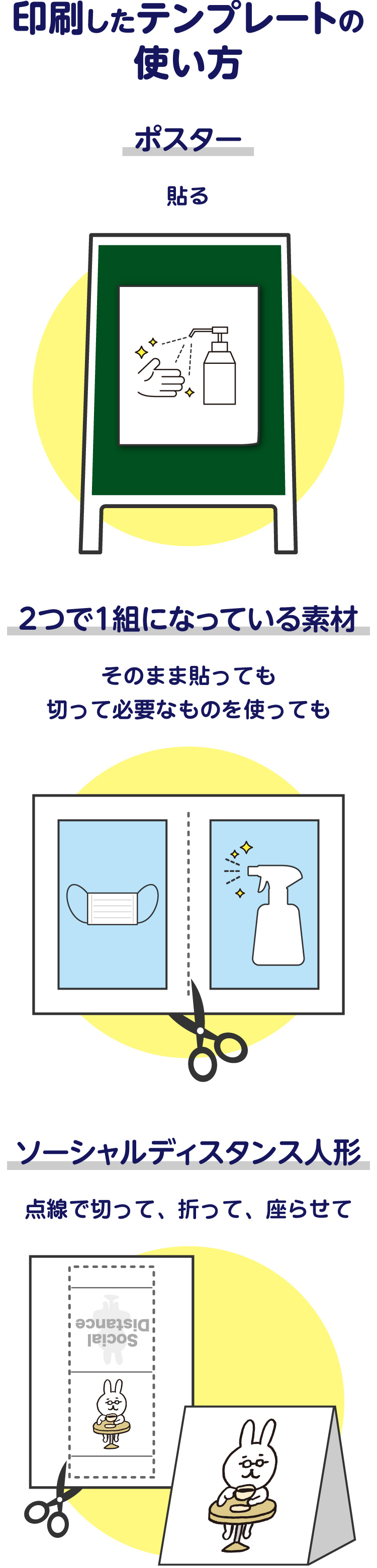 印刷したテンプレートの使い方